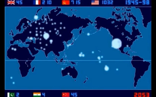 С 1945 по 1998 годы было произведено 2054 ядерных взрыва. Общее количество взрывов по странам показано в верхней и нижней частях графика