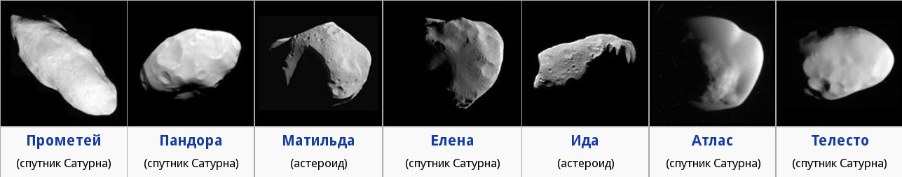 Рис. 80: На этом составном изображении среди пяти спутников Сатурна присутствуют два астероида. Если бы вам не сказали, какие из них являются 