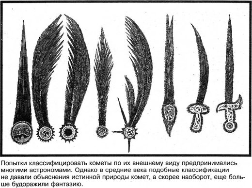 Древняя классификация комет