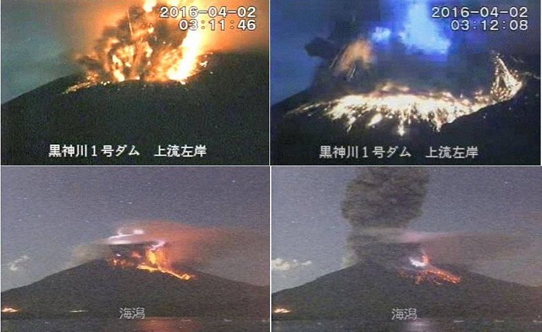 Sakurajima volcano