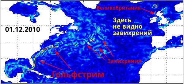 Рис. 149: Гольфстрим 1 декабря 2010 г. Течение остановилось прямо посреди Атлантики. 