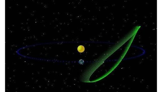 NASA