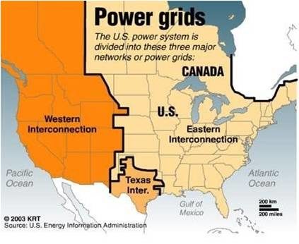 US grid