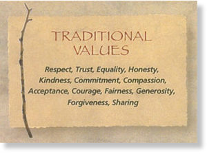 Традиционные ценности: уважение, доверие, справедливость, честность, доброта, усердие, сострадание, милосердие, смелость, искренность, щедрость, умение прощать и помогать