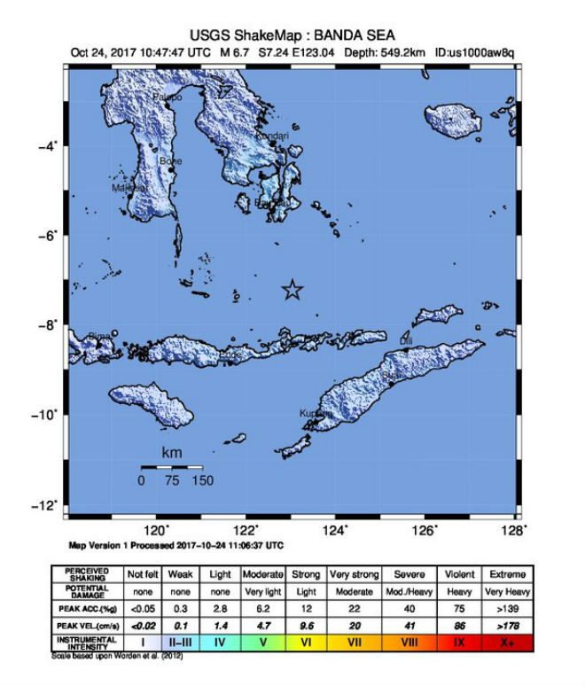 USGS