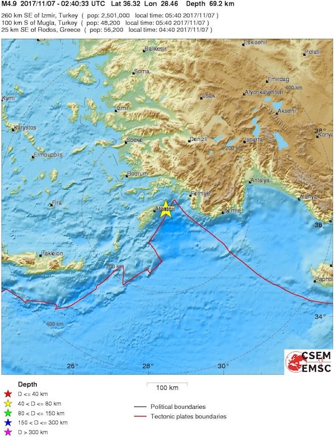 rodos