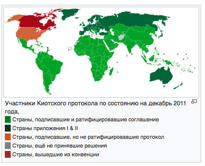 киото