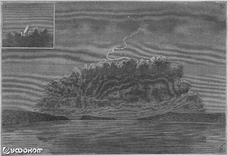 Зигзаг, наблюдавшийся на острове Мадагаскар летом 1892 года. В левом углу – начальная фаза явления. Оно разворачивалось снизу вверх, длилось 15 минут и исчезло с восходом солнца [11: 33]