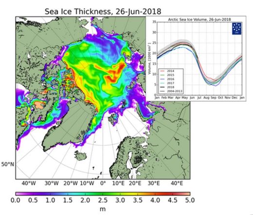 arctic sea ice June 2018