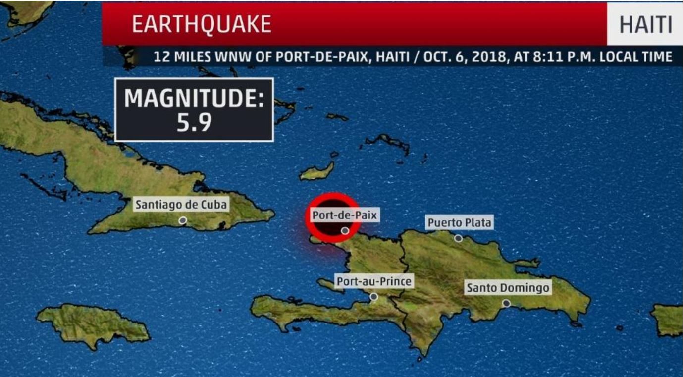 earthquake haiti 5.9 October