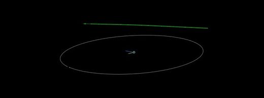 asteroid