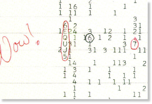 Астроном-любитель предложил объяснение сигнала «Wow!»