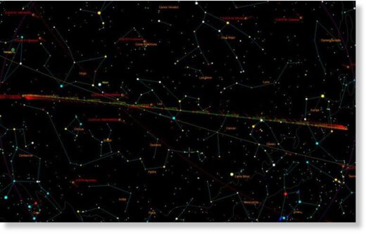 На приведенной диаграмме показан путь кометы на фоне звезды в течение следующих 3 месяцев