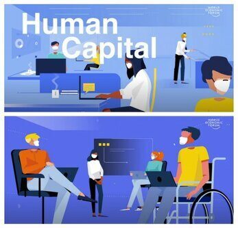 капитал человеческий