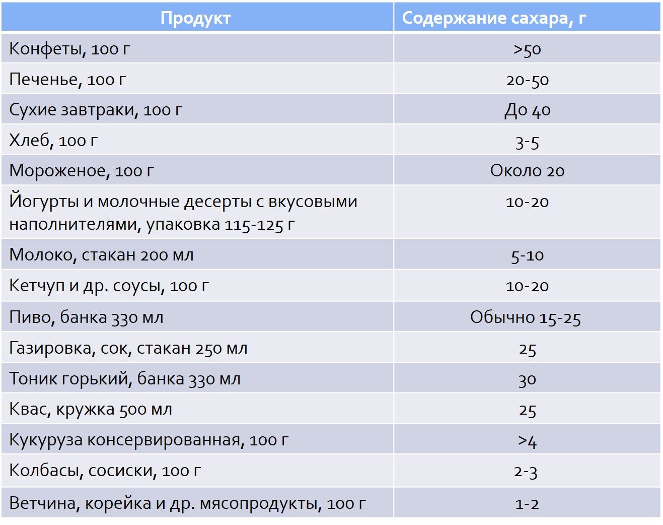 Пин на доске Инфографика