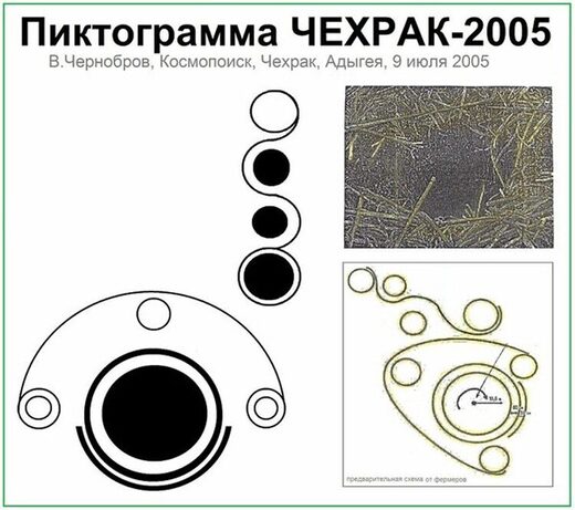 круги 9