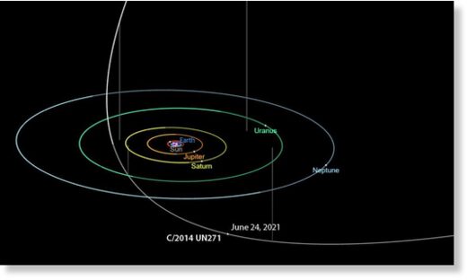 Крупнейшая комета Солнечной системы проявила признаки активности