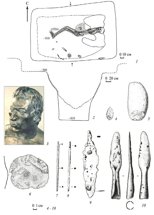 План и разрез погребения, реконструкция внешнего вида по черепу и артефакты