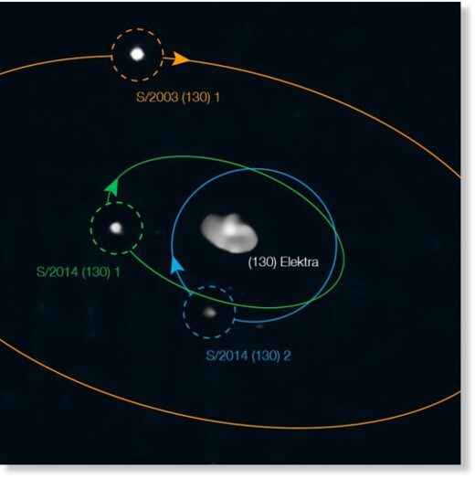 Впервые обнаружен астероид, у которого есть три спутника