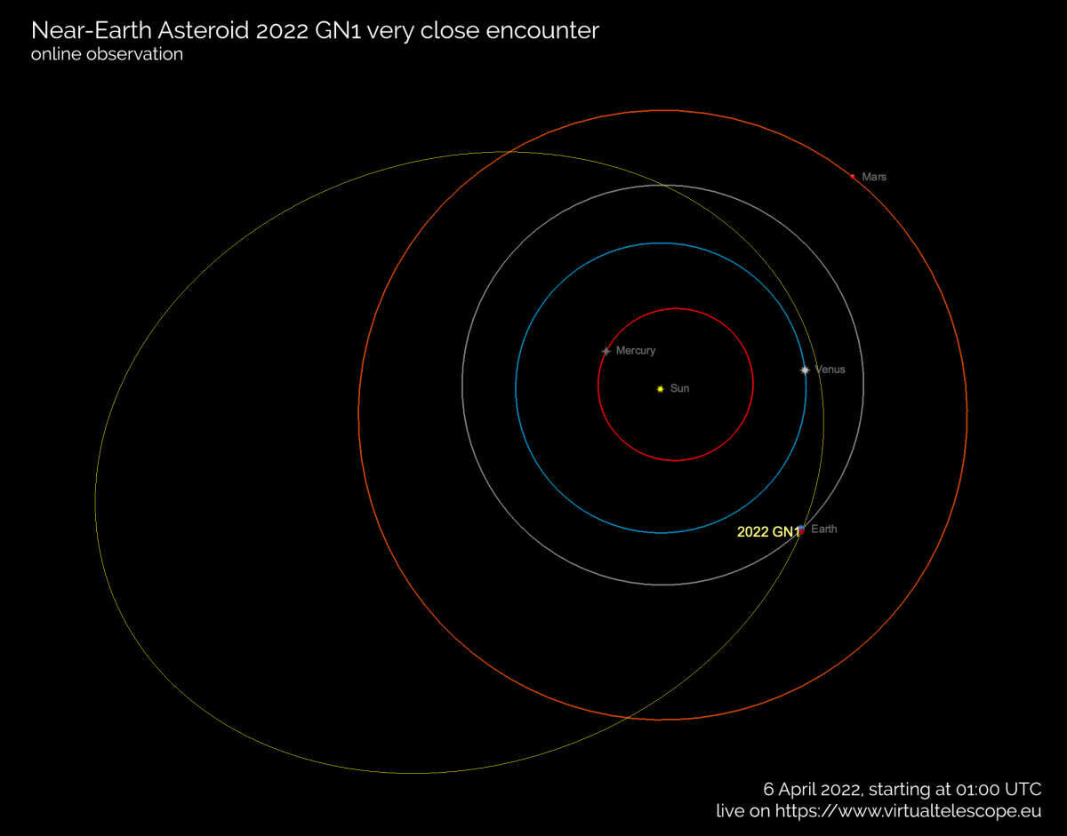 asteroid