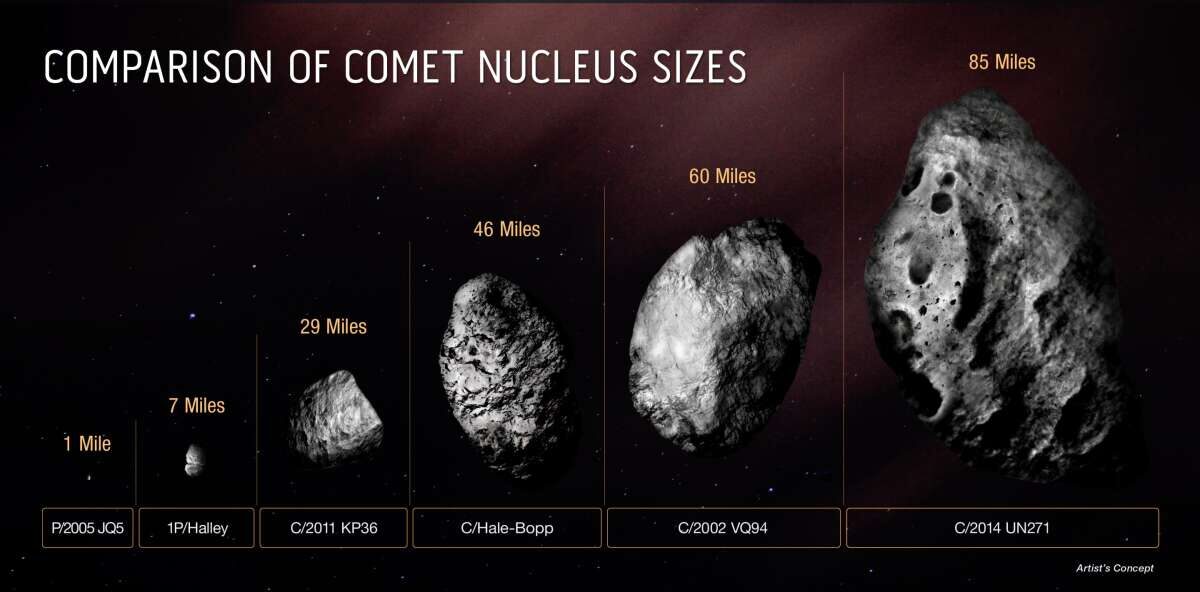 comet