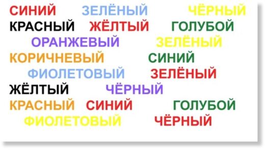 «Никто не знает, что такое внимание»: ученые до сих пор не понимают, почему люди бывают такими рассеянными