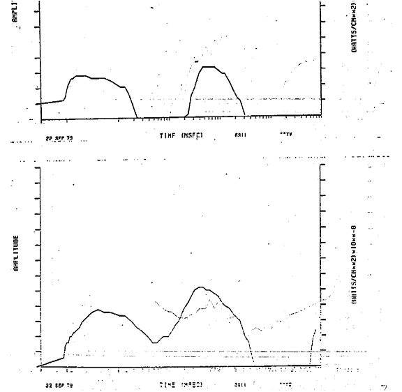 Нажмите, чтобы увеличить United States Government Light patterns detected by the Vela satellite 6911