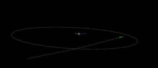 Астрономы пропустили сближение с Землей крупного астероида